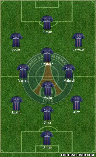 Paris Saint-Germain Formation 2012