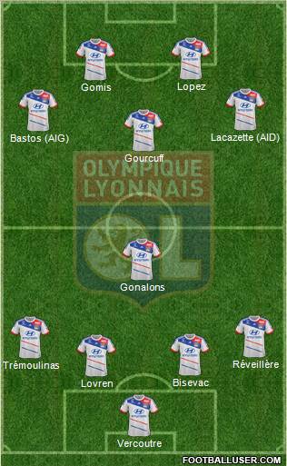 Olympique Lyonnais Formation 2012