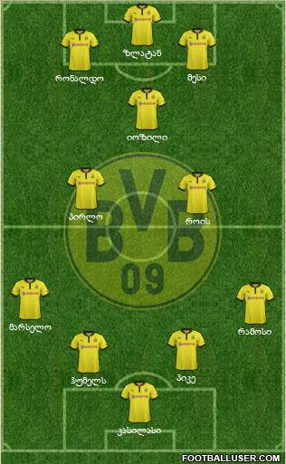 Borussia Dortmund Formation 2012