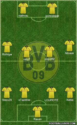 Borussia Dortmund Formation 2012