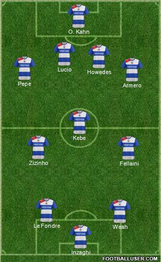 Reading Formation 2012
