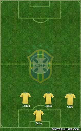 Brazil Formation 2012