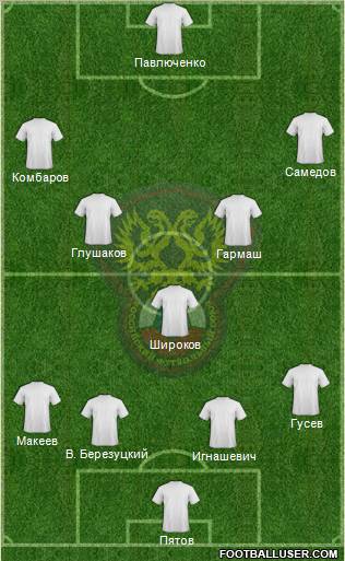 Russia Formation 2012