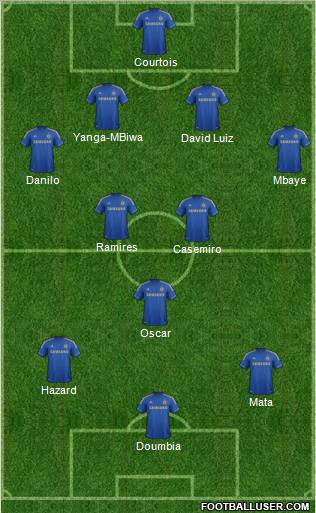 Chelsea Formation 2012