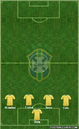 Brazil Formation 2012