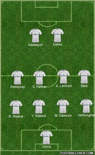 Tottenham Hotspur Formation 2012
