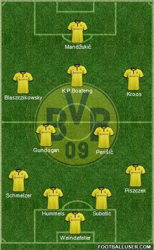 Borussia Dortmund Formation 2012