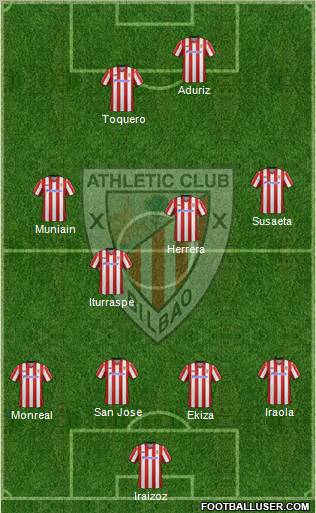 Athletic Club Formation 2012