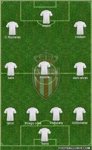 AS Monaco FC Formation 2012