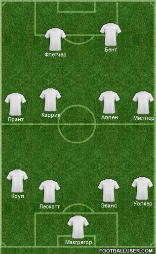 England Formation 2012