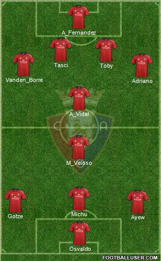 C. At. Osasuna Formation 2012