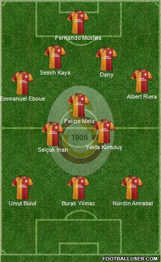 Galatasaray SK Formation 2012
