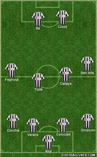 Newcastle United Formation 2012