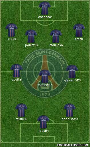 Paris Saint-Germain Formation 2012