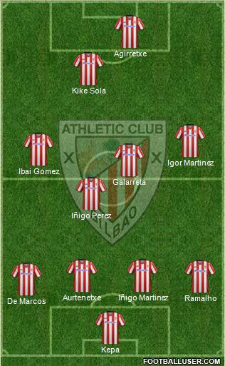 Athletic Club Formation 2012