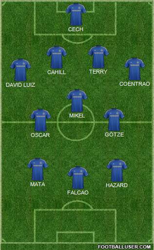 Chelsea Formation 2012