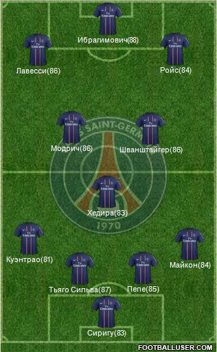 Paris Saint-Germain Formation 2012
