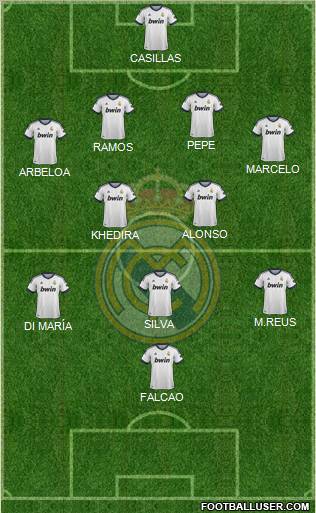 Real Madrid C.F. Formation 2012