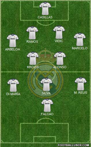 Real Madrid C.F. Formation 2012