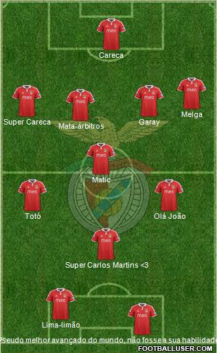 Sport Lisboa e Benfica - SAD Formation 2012