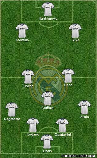 Real Madrid C.F. Formation 2012