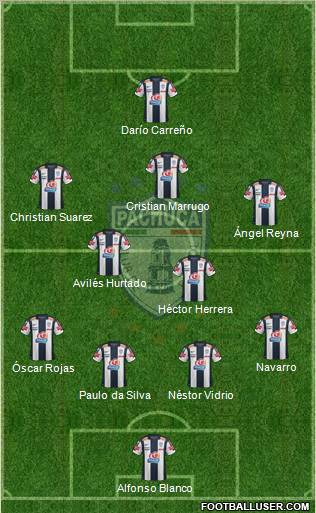 Club Deportivo Pachuca Formation 2012