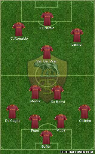 AS Roma Formation 2012