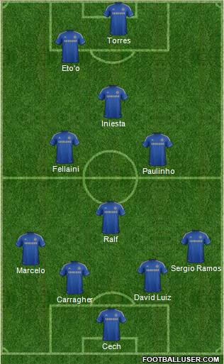 Chelsea Formation 2012