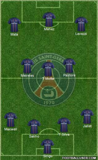 Paris Saint-Germain Formation 2012