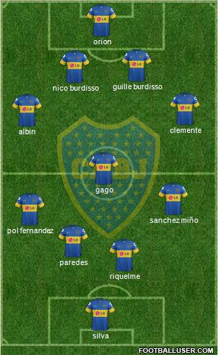 Boca Juniors Formation 2012