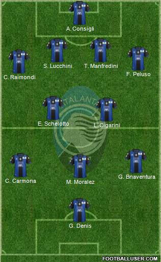 Atalanta Formation 2012