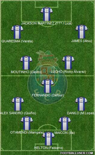 Futebol Clube do Porto - SAD Formation 2012