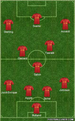 Liverpool Formation 2012
