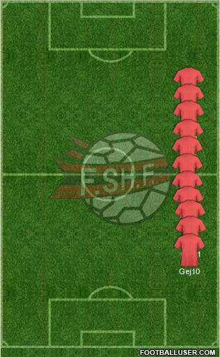 Albania Formation 2012