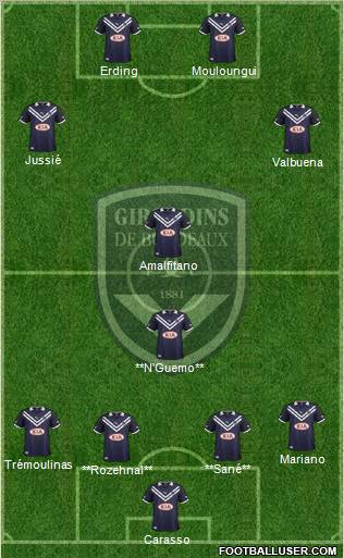 FC Girondins de Bordeaux Formation 2012