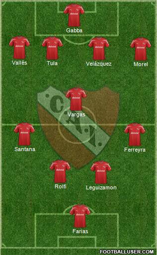 Independiente Formation 2012