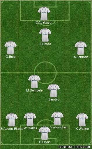 Tottenham Hotspur Formation 2012