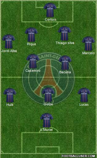 Paris Saint-Germain Formation 2012