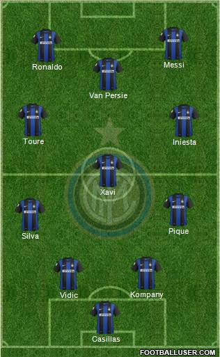 F.C. Internazionale Formation 2012