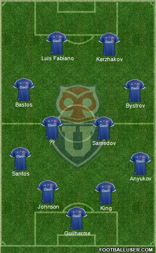 CF Universidad de Chile Formation 2012