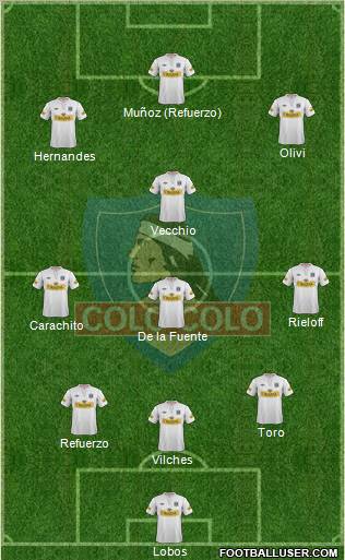 CSD Colo Colo Formation 2012