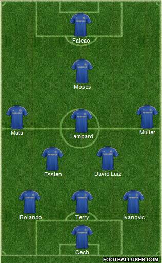 Chelsea Formation 2012