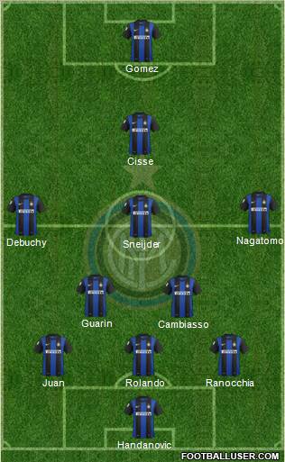 F.C. Internazionale Formation 2012
