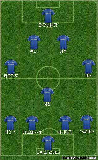Chelsea Formation 2012