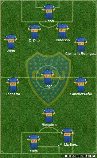 Boca Juniors Formation 2012
