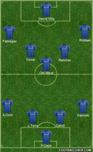 Chelsea Formation 2012