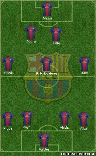 F.C. Barcelona Formation 2012