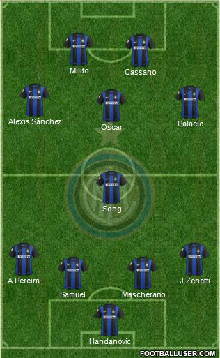 F.C. Internazionale Formation 2012