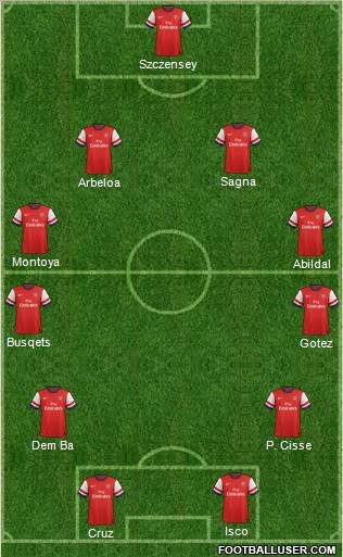Arsenal Formation 2012