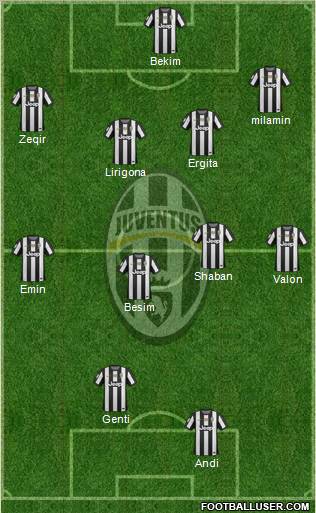 Juventus Formation 2012
